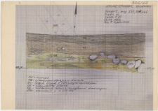 KZG, I 496 B, 596 D, 597 C, profil archeologiczny N wykopu