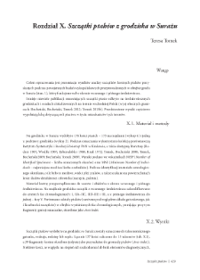 Szczątki ptak&oacute;w z grodziska w Surażu