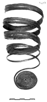 spiral bracelet (Kuźnice) - chemical analysis