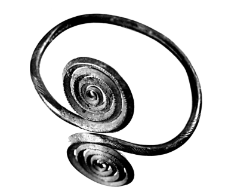 armlet (Dratów) - chemical analysis