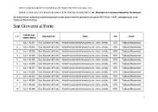 San Giovanni al. Fonte