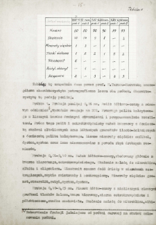 2 egzemplarze w języku polskim : maszynopisy oraz fragment tekstu : maszynopis