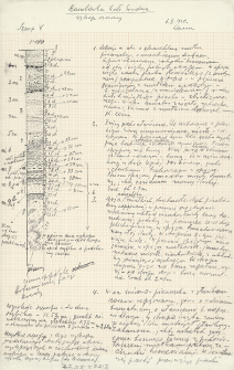 Profile szurf&oacute;w 1-9 z notatkami polowymi
