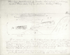 Notatki i rysunki do przedstawienia stosunków stratygraficznych na wysokim lewym brzegu doliny Wisły, odcinek Bielany-Młociny
