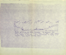 Dane opisowe i rysunkowe dotyczące taras&oacute;w Wisły : warszawskiego, błońskiego, radzymińskiego, praskiego z 1962 roku