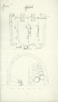 Rysunki i uwagi na temat "pieca" garncarskiego w Osieku