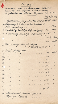 Spis polskich książek o ochronie przyrody znajdujących się w bibliotece Wszechrosyjskiego Oddziału Ochrony Przyrody