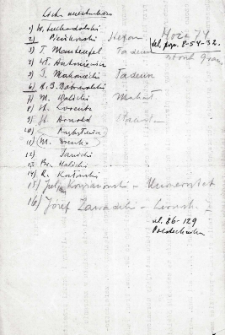 Notatki dotyczące projektowanego Podsekretariatu Stanu Spraw Nauki