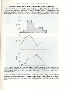 The time of onset of hibernation in Pipistrelle bats, Pipistrellus pipistrellus