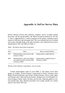Appendix A: IntUne Survey Data