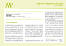 Wybory prezydenckie 1995