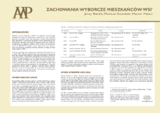 Zachowania wyborcze mieszkańc&oacute;w wsi