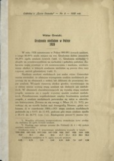 Urodzenia nieślubne w Polsce 1928