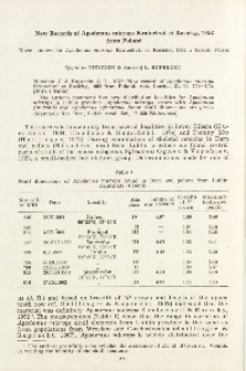 New records of Apodemus microps Kratochvil et Rosicky, 1952 from Poland