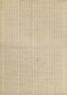 Wykaz temperatury powietrza I-X 1943