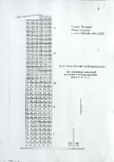 Potomstwo sosny z wolnego zapylenia z krajowych Plantacji Nasiennych