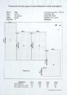 Testowanie drzew matecznych sosny zwyczajnej. P&oacute;łnocno-zachodni Region testowania. Nr 53/So/D/V/4/DM1