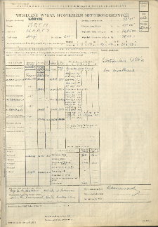 Miesięczny wykaz spostrzeżeń meteorologicznych. Styczeń 1962