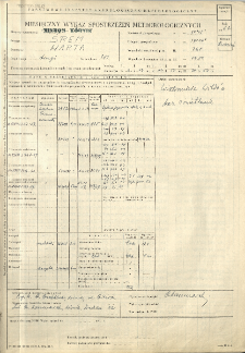 Miesięczny wykaz spostrzeżeń meteorologicznych. Kwiecień 1962