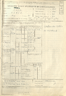 Miesięczny wykaz spostrzeżeń meteorologicznych. Wrzesień 1962