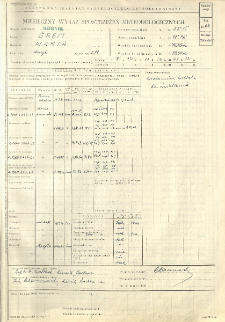 Miesięczny wykaz spostrzeżeń meteorologicznych. Czerwiec 1963