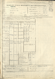 Miesięczny wykaz spostrzeżeń meteorologicznych. Wrzesień 1965
