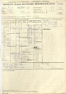 Miesięczny wykaz spostrzeżeń meteorologicznych. Marzec 1982