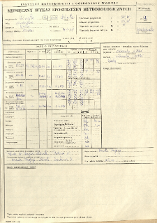 Miesięczny wykaz spostrzeżeń meteorologicznych. Październik 1982