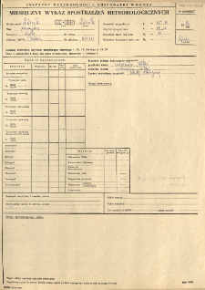 Miesięczny wykaz spostrzeżeń meteorologicznych. Lipiec 1983
