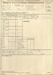 Miesięczny wykaz spostrzeżeń meteorologicznych. Listopad 1983