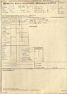 Miesięczny wykaz spostrzeżeń meteorologicznych. Kwiecień 1984