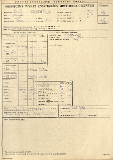 Miesięczny wykaz spostrzeżeń meteorologicznych. Maj 1984