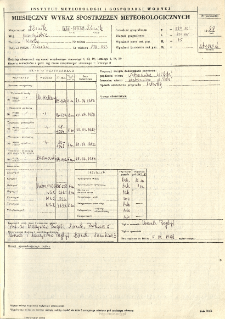 Miesięczny wykaz spostrzeżeń meteorologicznych. Styczeń 1988