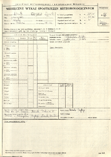 Miesięczny wykaz spostrzeżeń meteorologicznych. Lipiec 1988