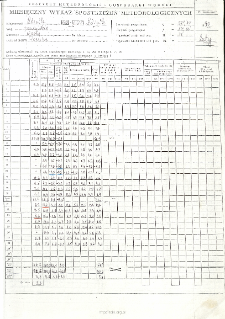 Miesięczny wykaz spostrzeżeń meteorologicznych. Luty 1990