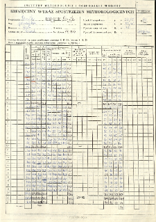 Miesięczny wykaz spostrzeżeń meteorologicznych. Sierpień 1990