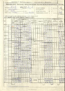 Miesięczny wykaz spostrzeżeń meteorologicznych. Luty 1991