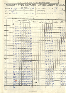 Miesięczny wykaz spostrzeżeń meteorologicznych. Maj 1991