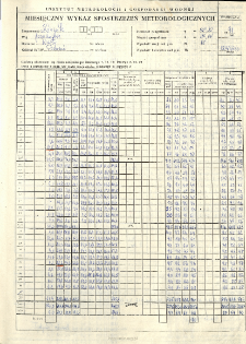 Miesięczny wykaz spostrzeżeń meteorologicznych. Czerwiec 1991