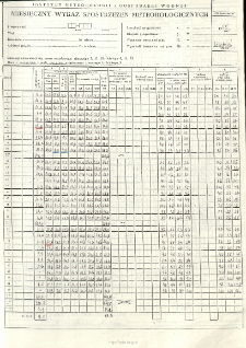 Miesięczny wykaz spostrzeżeń meteorologicznych. Sierpień 1995