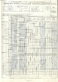 Miesięczny wykaz spostrzeżeń meteorologicznych. Grudzień 1998