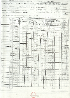 Miesięczny wykaz spostrzeżeń meteorologicznych. Październik 2000
