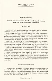 Phenolic compounds in the Karelian birch (Betula pendula Roth. var. carelica (Merklin) Hejtmánek)