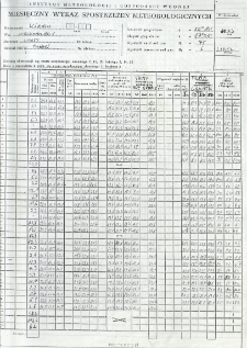 Miesięczny wykaz spostrzeżeń meteorologicznych. Lipiec 2003