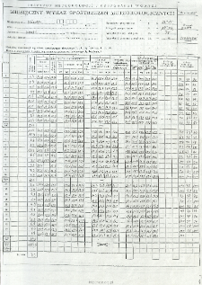 Miesięczny wykaz spostrzeżeń meteorologicznych. Sierpień 2004