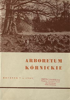 Strony tytułowe, Spis treści