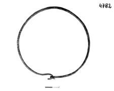 necklace (Gorszewice) - chemical analysis