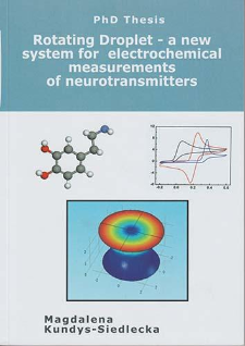 Rotating droplet - a new system for electrochemical measurements of neurotransmitters