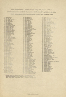 Lista gatunk&oacute;w