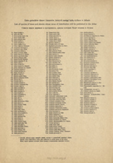 Lista gatunków